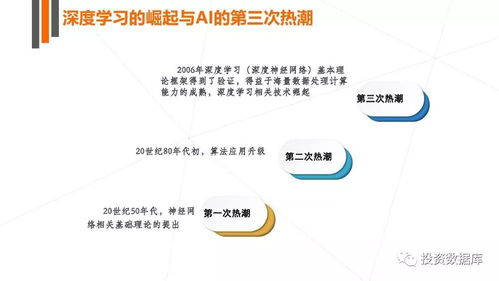 2017年人工智能行业发展研究报告 聚焦人工智能基础软件开发的机遇与挑战